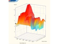 ECU Flashen - Mapping Für GSX 1300 R Hayabusa Ab 2021 7 ECU Flashen - Mapping Für GSX 1300 R Hayabusa Ab 2021 -Suzuki Verkaufsgeschäft ecu racing1 ecu tuning racing stufe 1 48723 5