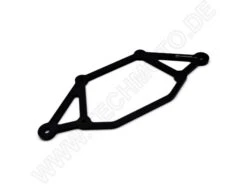 Dashbord Protektor Halteplatte